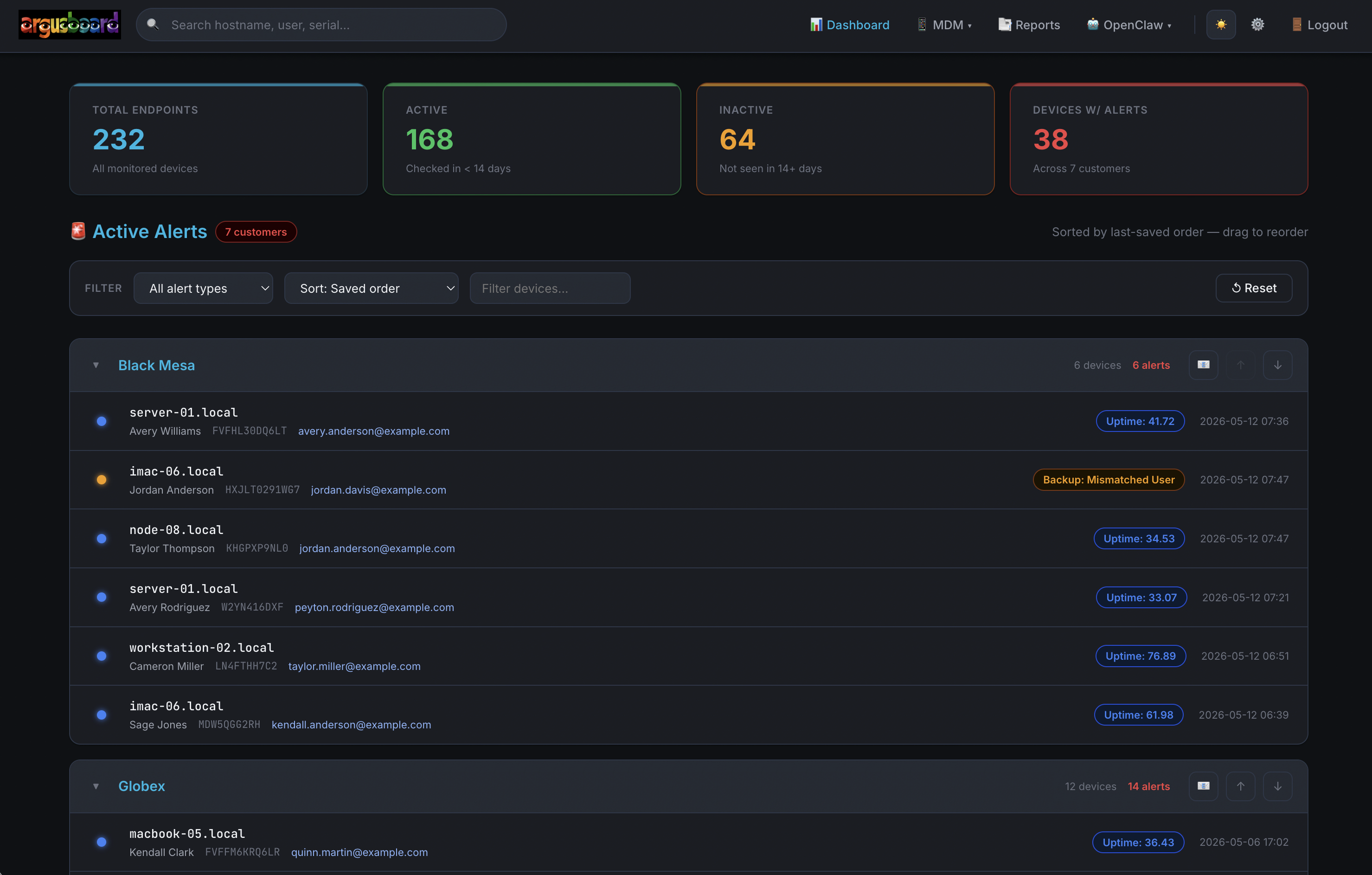 ArgusBoard Dashboard